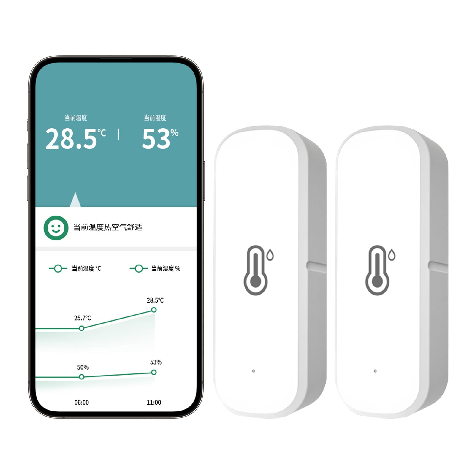 WiFi Hygrometer Thermometer Sensor, Indoor Outdoor Temperature Humidity Monitor with Remote App Notification Alarm, No Hub Required, Compatible with Tuya Smartlife App (2-Pack)