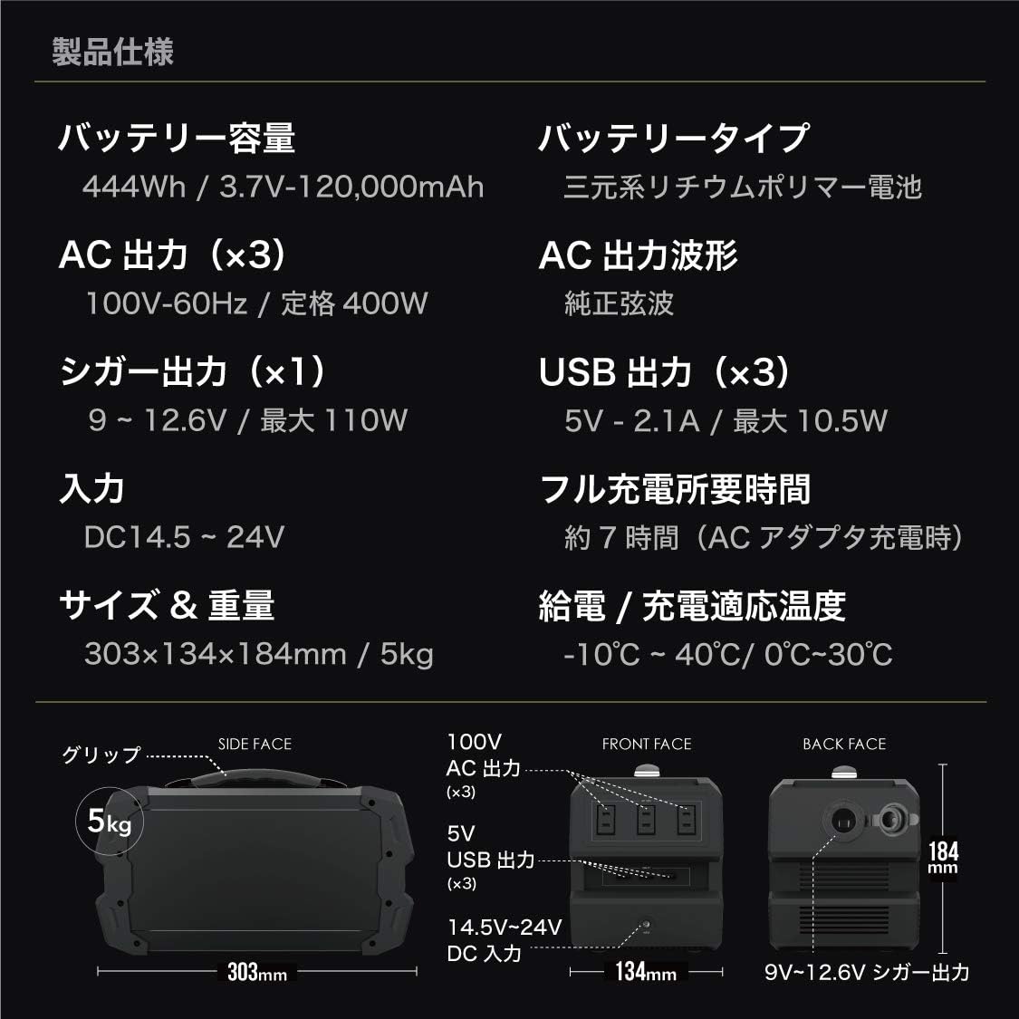 Amazon Lacita ポータブル電源 エナーボックス 1000mah 444wh 最大3年保証可能 家庭用蓄電池 防災用品 家庭アウトドア両用バックアップ電源 純正弦波 400w 大容量 キャンプ アウトドア ソーラー充電 停電対策 非常用電源 台風 省電力 車中泊 電動工具 ブラック