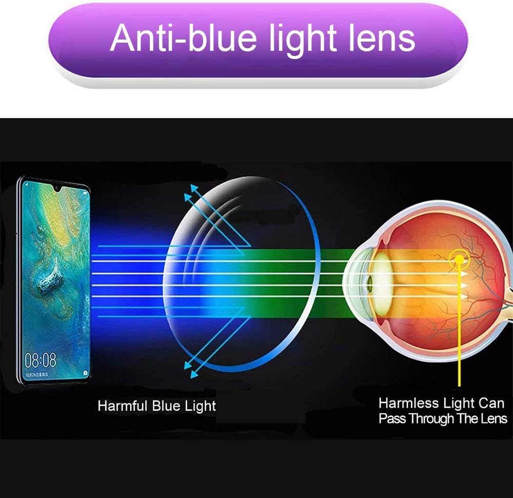 TERAISE 4pcs Reading Glasses Fashion Anti-Blue Light Quality Readers Diamond Cutting Design Anti-Fatigue For Men Computer/Cell Phone Reader Glasses(1.5X) - Image 4