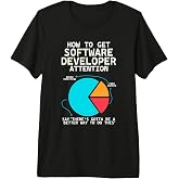 Debug Programming Engineer Coding Software Developer Premium Tri-blend T-Shirt