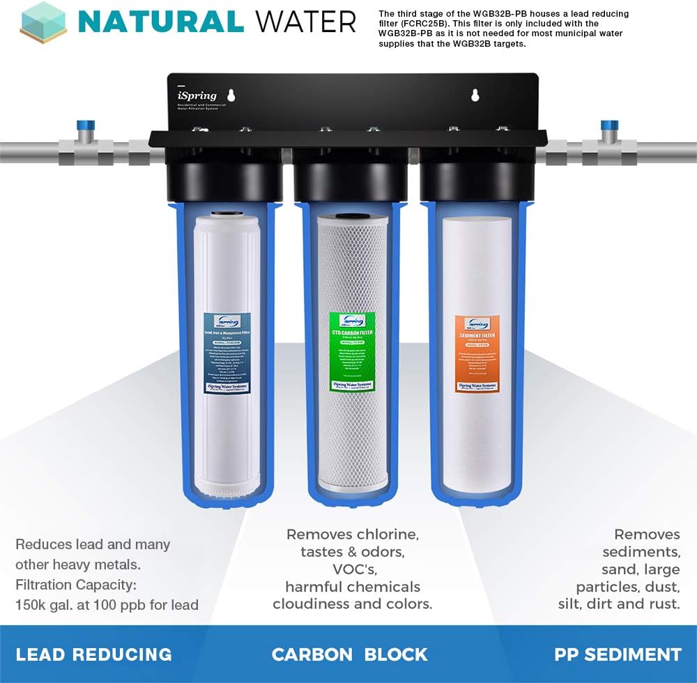 iSpring WGB32B-PB 3-Stage Whole House Water Filtration System w/ 20-Inch Big Blue Sediment, Carbon Block, and Lead Reducing Filter - - 