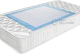 ALIA Disposable Bed Pads 40x60 cm 25 Pack Incontinence Underpads view 3
