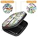 Fintie Hard EVA Shockproof Carrying Case for Western Digital WD My Passport, WD Elements, Toshiba Canvio Basics, Seagate Backup Plus Slim, Samsung T3 SSD 2.5