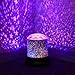 InnooLight Star Led Light Projector Baby Night Light Relaxing Mood Light for Children Kids Baby Nursery Bedroom and Christmas Gift Battery Operated
