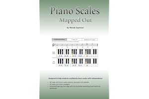 Piano Scales Mapped Out