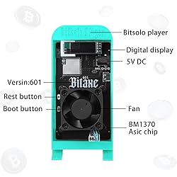 Bitaxe Gamma 601 Bitcoins Miner BM1370 Asic Chip