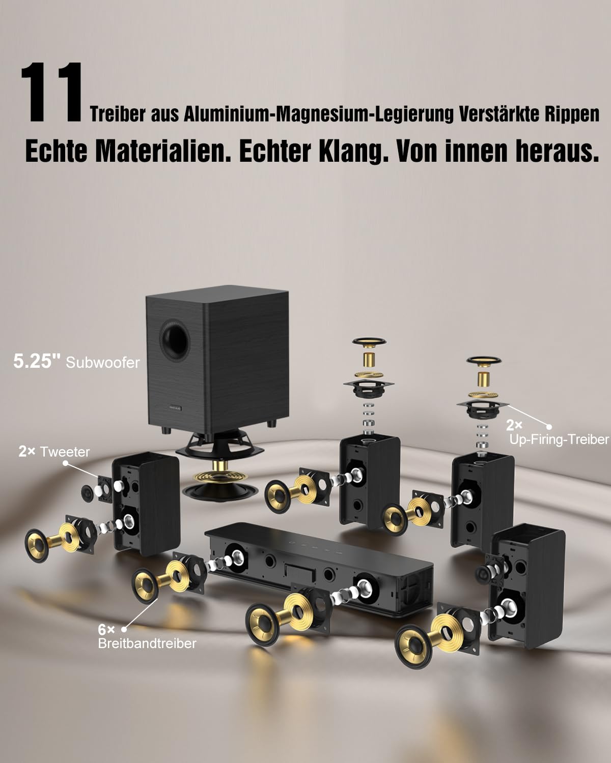 Hiwill-Audio Hölzern 5.1.2CH Soundbar für TV Geräte & kleine Räume, 400W Spitzenleistung, Klarere Stimmen, Virtueller Surround-Sound, 5,25'' Kabel-Subwoofer, ARC/Opt/BT 5.3/AUX, Einfaches Setup, 2026 3
