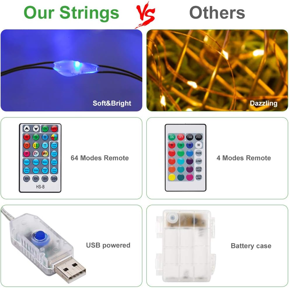 Ollny Fairy Lights Color Changing 200 LED 66 FT RGB Copper Wire multicolor Fairy Lights USB Powered with 10 Colors 64 Functions Remote&Timer String Lights for Indoor Outdoor Decoration Party Christmas: Home Improvement