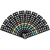 Stick On Thermometer Strip, Digital Temperature Display for Fermenting, Brewing, Wine, Beer, Kombucha or Aquariums. 50-90F (1