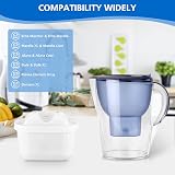 Sunnila 12 Pack Water Filter Cartridges for Brita Maxtra+ Style Elemaris XL view 2