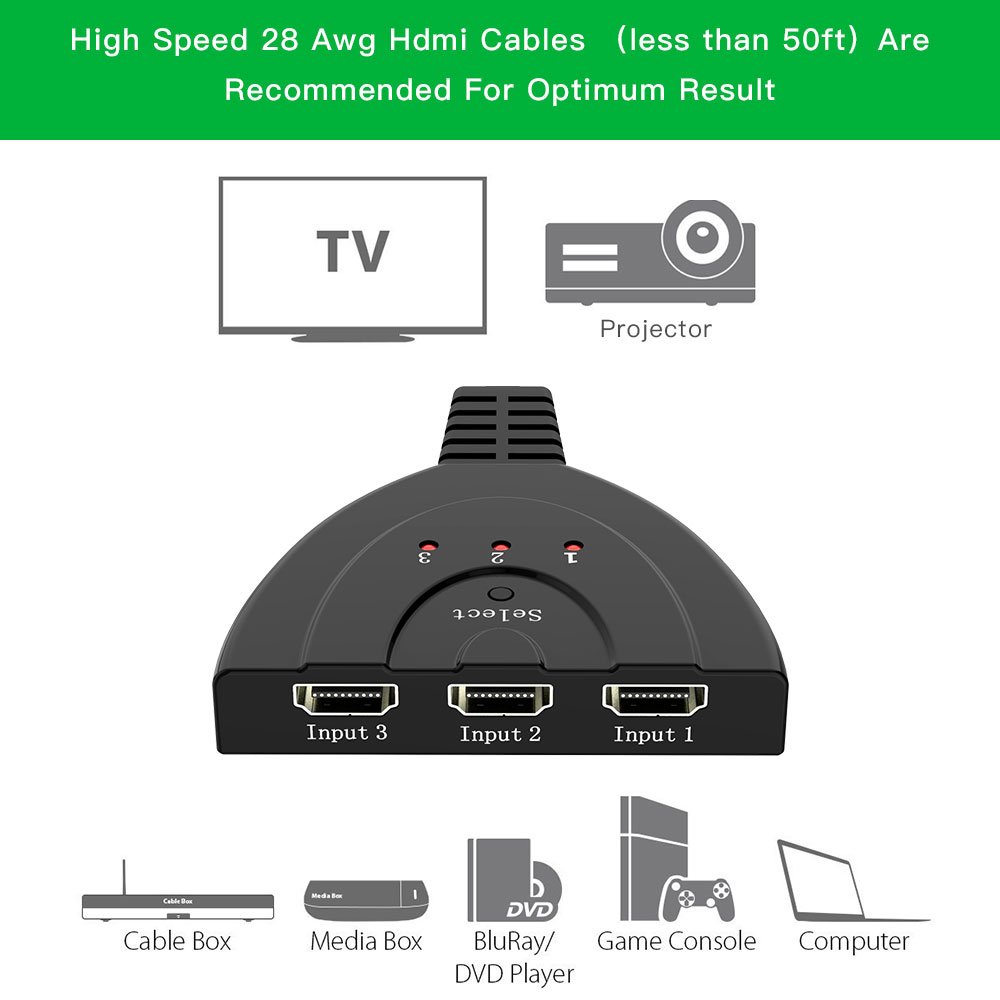 ranipobo HDMI Switch, 3 in 1 out HDMI Splitter with High Speed Switch Pigtail Cable Supports 3D 1080P HD Audio for HDTV,Projector Computer