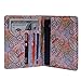 HDE Passport Holder for Women Passport Cover RFID Travel Wallet Case (Travel Stamps)