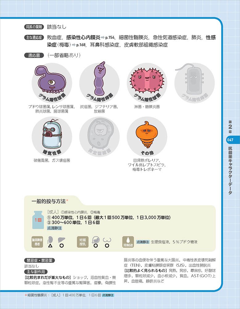 キャラ勉 抗菌薬データ 黒山 政一 小原 美江 村木 優一 本 通販 Amazon