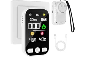 4-in-1 Carbon Monoxide Detectors Plug-in Wall, CO & Natural Gas Leak Detector with Temperature and Humidity, Portable Carbon 