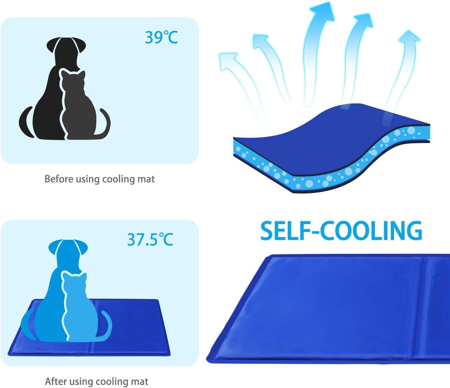 Nobleza - Dog Cooling Mat Pet Self Cooling Non-Toxic Gel Pads Puppy Cat Bed Mat Cool Summer Sleeping Mattress, 50 * 65cm, Blue, M - Image 4