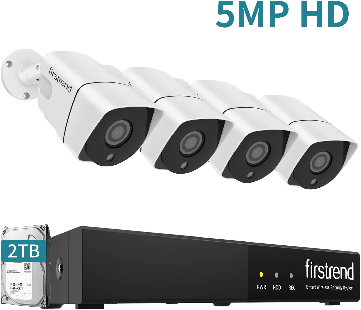 Best offline home security system