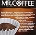 Mr. Coffee 4-Cup Coffee Filters, 100 Count (Package May Vary)