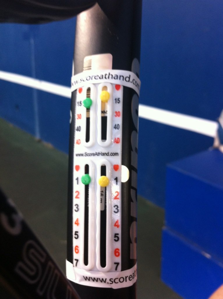 Score At Hand Tennis Racket Score Keeper Racquets Tennis kmotors.co.th