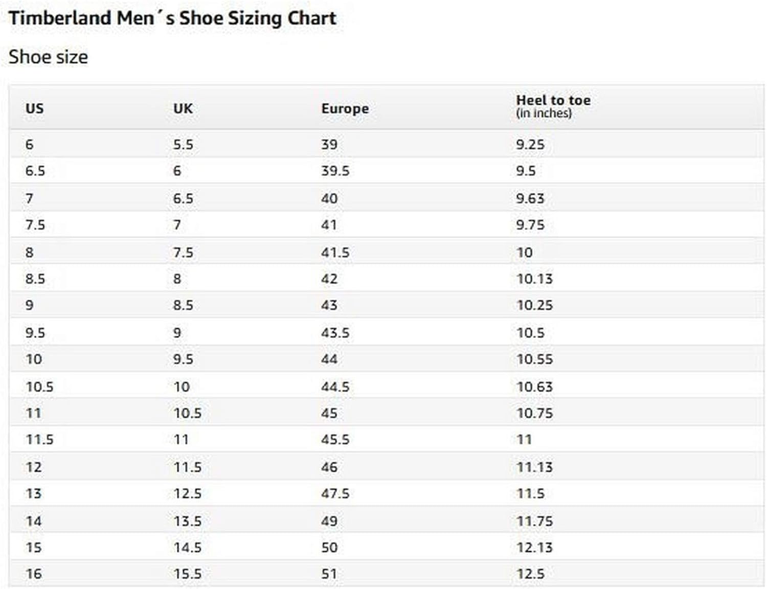  | Timberland Men's White Ledge Mid Waterproof Ankle Boot | Hiking Boots