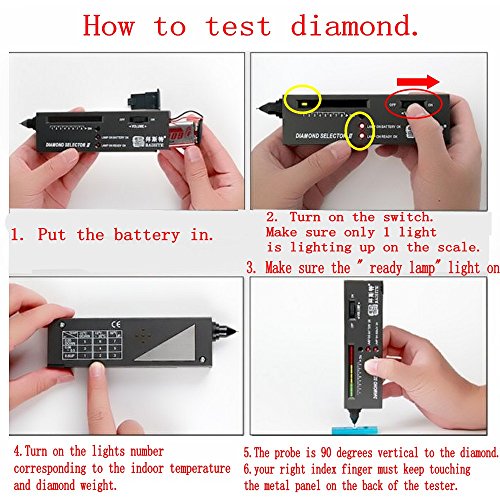 3 JZK+Portable+Electronic+Sapphire+Gemstone