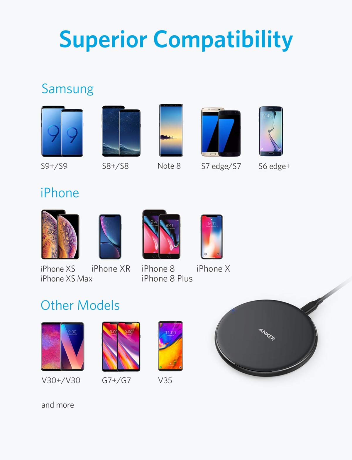 Anker Wireless Charger, Qi-Certified Ultra-Slim Wireless Charger for iPhone X, iPhone 8/8 Plus, Samsung S9/S9+/S8/S8+/S7/Note 8 and More, PowerPort Wireless 5 Pad (AC Adapter Not Included)