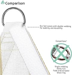 SunnyRoyal 8'x18'x20' Heavy Duty Sun Shade Sail