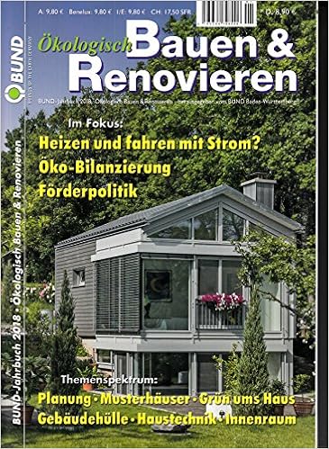 Okologisch Bauen Renovieren Bund Jahrbuch 2018 Heizen Und Fahren