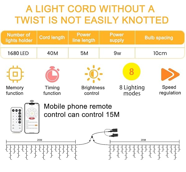 SOSHOT CHRISTMAS STRING LIGHTS OUTDOOR – 131FT/40M 1680 LED 8 MODES WITH REMOTE CONTROL AND APP WATERPROOF CHRISTMAS LIGHTS FOR PATIO YARD GARDEN WEDDING PARTY-WARM WHITE