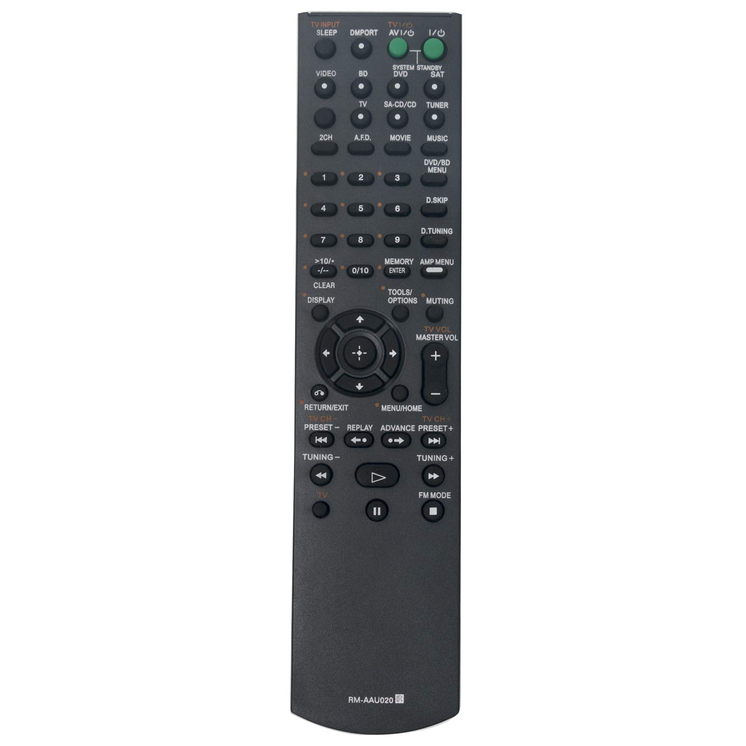 RM-AAU020 Replace Remote Control - VINABTY rm-aau020 Remote Control Replacement for SONY RM AAU020 STR-DH500 STR-DG520 Audio Video Receiver RMAAU020 Remote Control