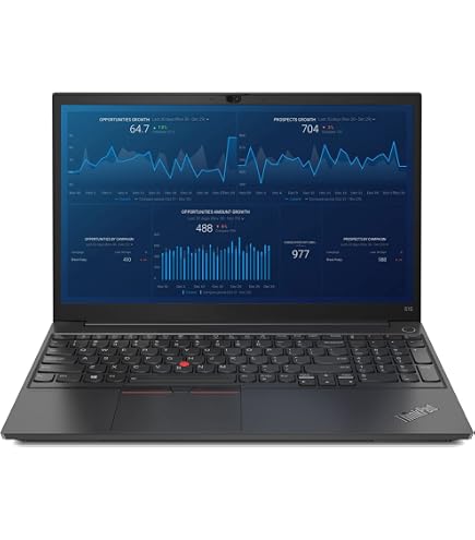 Amazon.com: Lenovo ThinkPad E15 Gen 2 Business Laptop, 15.6
