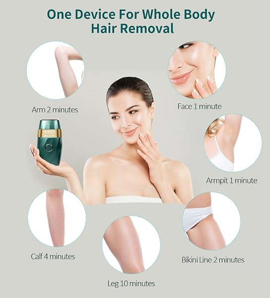 LASER HAIR REMOVAL FOR WOMEN AND MEN : NEW UPGRADED AT HOME USE IPL HAIR REMOVAL DEVICE PERMANENT & PROTECTION – 5 LEVELS LASER HAIR REMOVAL FOR FACE LEGS ARMS AND WHOLE BODY GREEN
