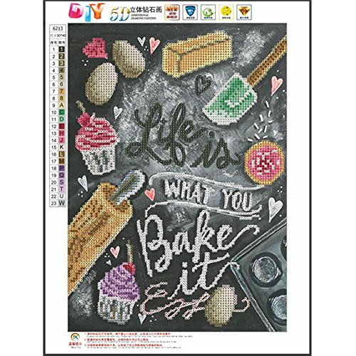 1 TWBB+Diamond+Painting+Bakeit+Pattern