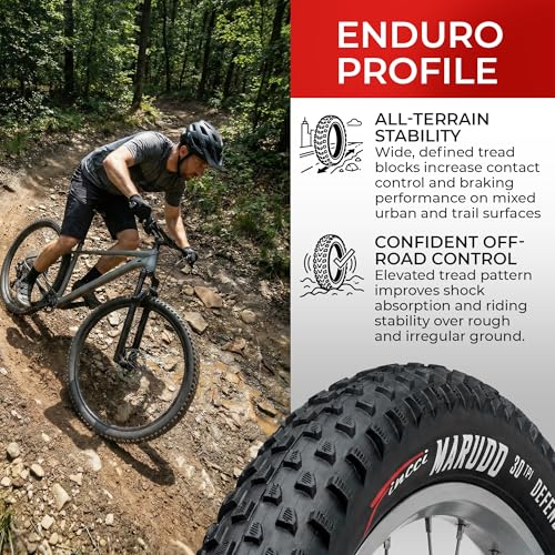 Fincci Bici Copertoni MTB 29 x 2.1 - Set di Nero Pneumatici Pieghevoli 29" con Protezione Antiforatura 1 mm e 2 Camere d'aria 52-622 - Imballaggio Gomme 29" per Gravel & Mountain & E bike