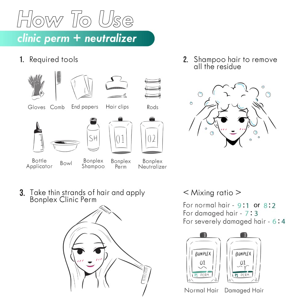 BONPLEX Clinic Perm for Damaged | Color Treated | Chemically Treated | Thin or Delicate Hair | Cysteamine Thioglycolate Based | Hydrochloride Free | pH 4.5 | Cream Type Multi-Perm System 16.9oz