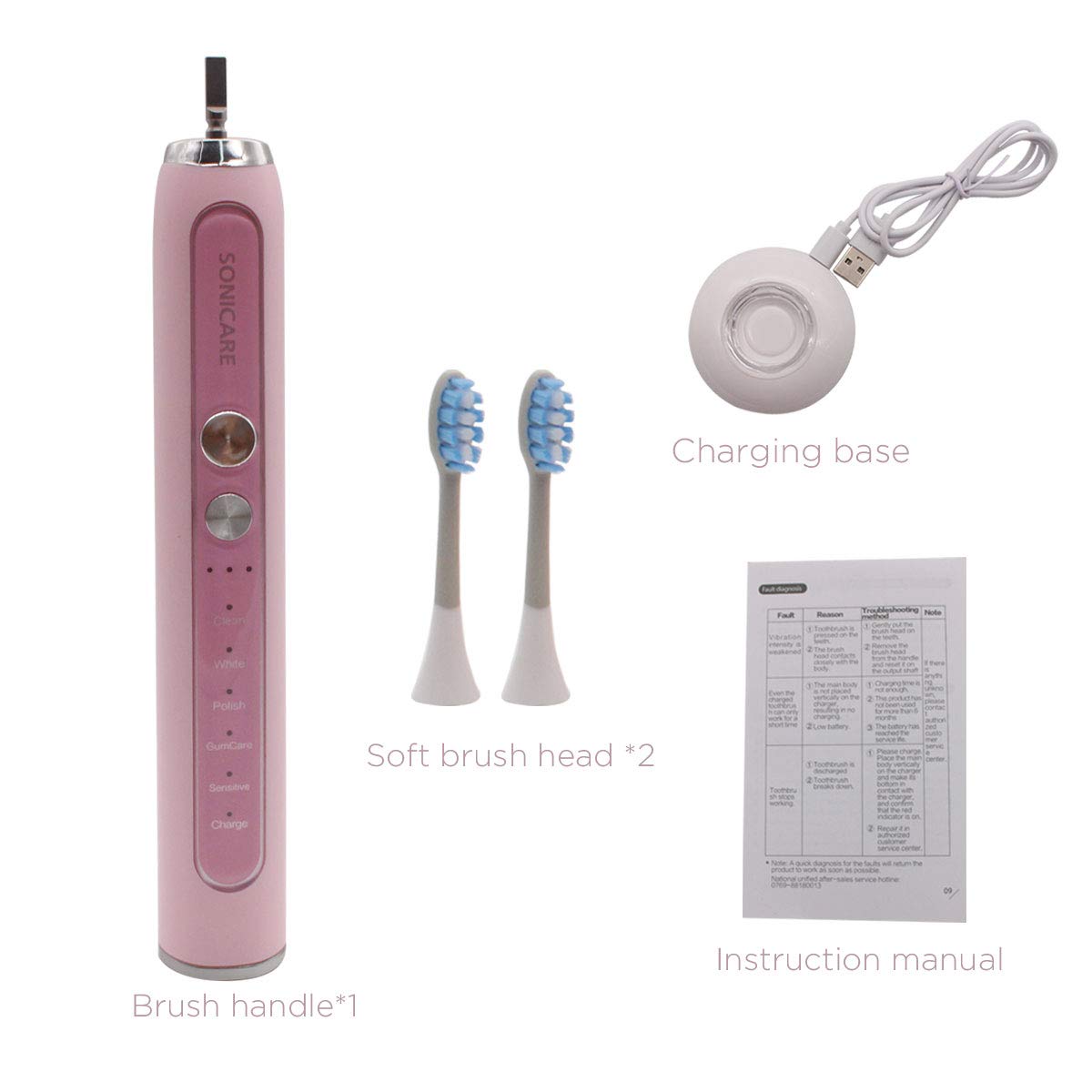 Electric Toothbrush Sonic USB Charging Fast Portable Travel Toothbrush,Automatic Timer 5 Modes Waterproof Toothbrush Dentist Clean Toothbrush for Adult with 2 Brush Heads ...