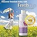 Plant-Based Natural Menstrual Cup Wash for Sensitive Skin – pH Balanced Menstrual Cup Cleaner Specially Formulated for Use in Reusable Silicone Menstruation Cups