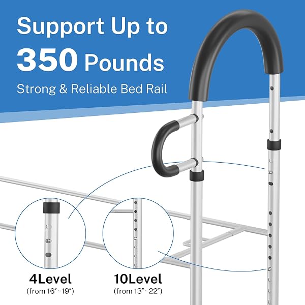 BED RAILS FOR ELDERLY ADULTS SAFETY WITH STORAGE POCKET, DUAL HANDLE GRAB BARS HEIGHT ADJUSTABLE BED RAIL BED ASSIST BAR BED RAILS FOR SENIORS – EASY TO GET IN OR OUT OF BED SAFELY WITH FLOOR SUPPORT