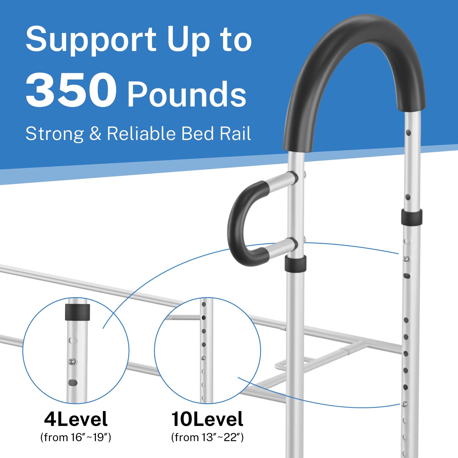 Bed Rails for Elderly Adults Safety with Storage Pocket, Dual Handle Grab Bars Height Adjustable Bed Rail Bed Assist bar Bed Rails for Seniors - Easy to Get in or Out of Bed Safely with Floor Support