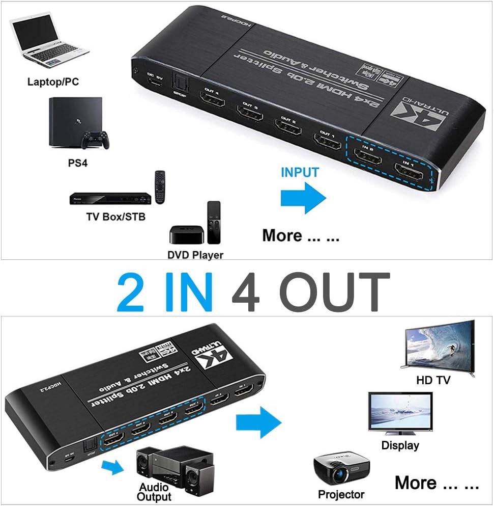 1JUSTLINK 2.0 HDMI Switch Splitter 4K 2x4 2 Input 4 Output Audio and Video Selector Box No External Power Required Support UHD 4K 60Hz1080P 3D for DVD PS3 TV Projector: Electronics