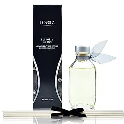 LOVSPA Luxe Linen Reed Diffuser Set - EUPHORIA
