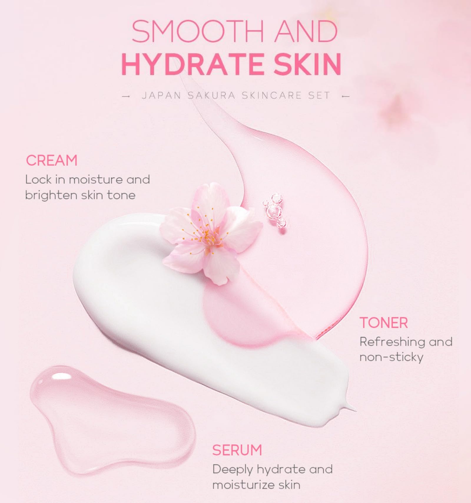 Skincare Set for Women, Skin Moisturizing Kit SAKURA Clean & Care for Teen Girls, Travel Daily Hydration Glowing Kit| Cleanser Toner Serum Eye Cream Face Cream (5PCS)