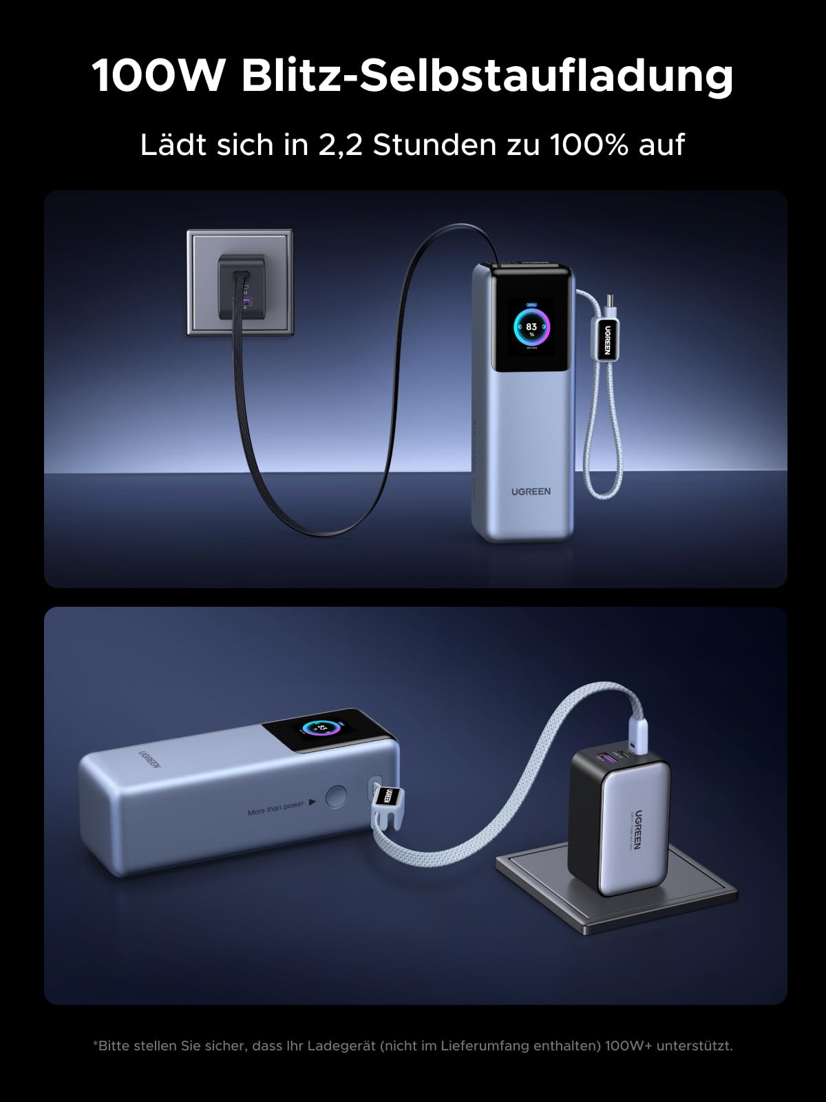 UGREEN Nexode Pro Power Bank, 25000mAh 200W Max Schnellladen mit 68cm einziehbares Kabel & USB-C Kabel, Kompatibel mit MacBook Pro, Dell XPS, Lenovo, HP Laptops, iPad Pro, Galaxy S25 Ultra, iPhone 17 7