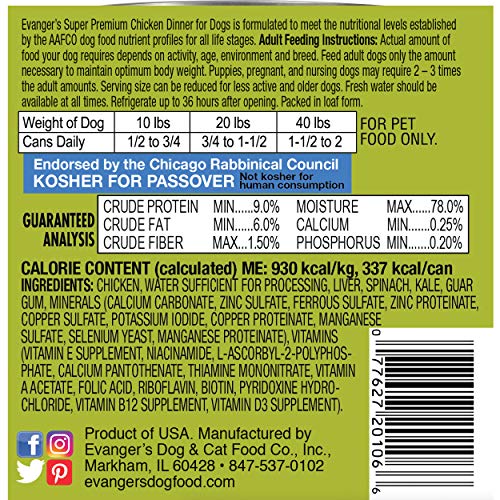 EVANGER’S SUPER CHICKEN DINNER FOR DOGS – 12.5 OZ EACH – LIMITED INGREDIENT DIET, GRAIN & GLUTEN FREE, WITH SPINACH & KALE – BALANCED WET DOG FOOD