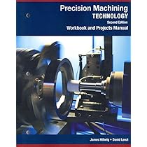 Machining Fundamentals　MACHINING FUNDAME Machining Fundamentals: Walker, John R., Dixon, Bob