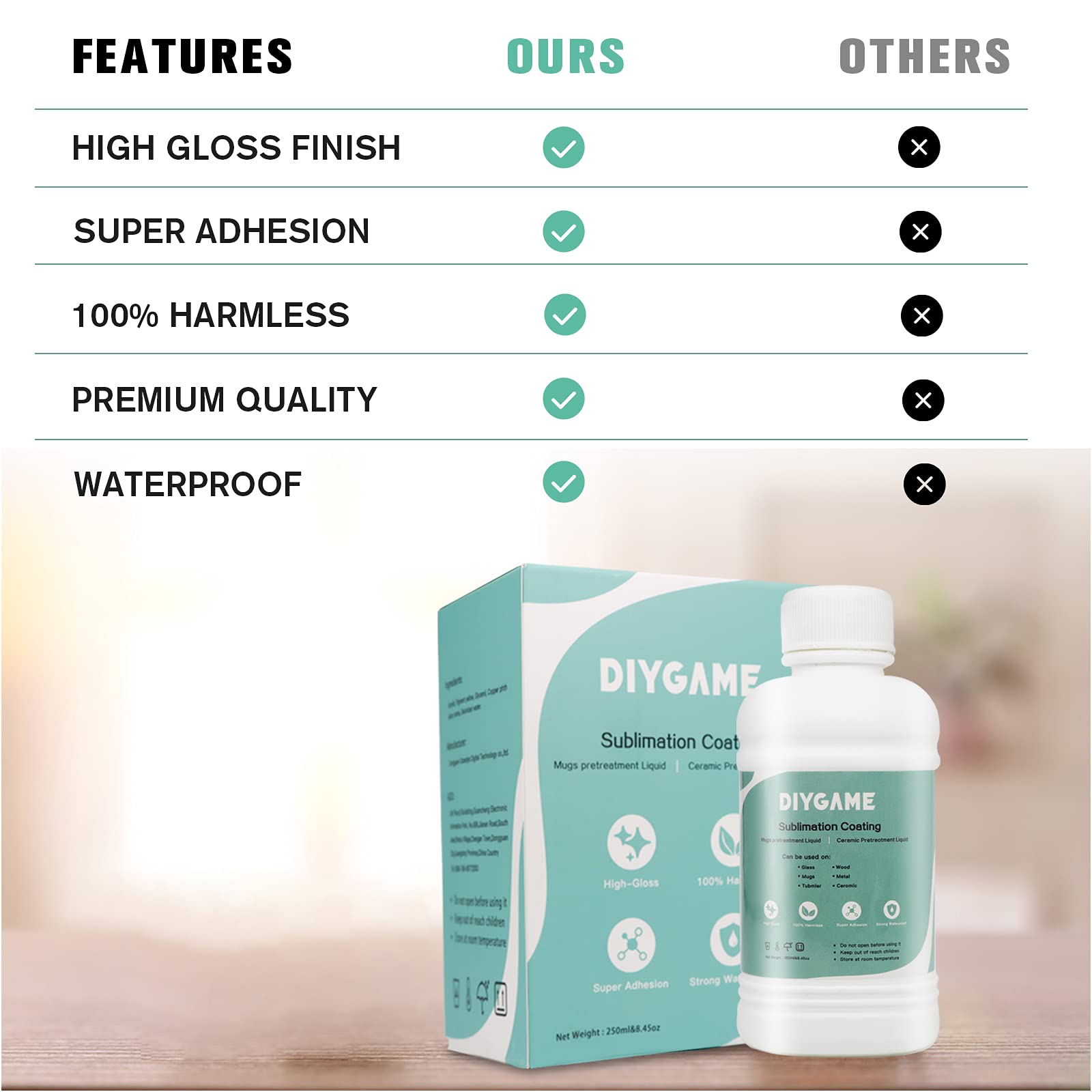 SLANZVAL 250ml Sublimation Coating for Ceramics, Mugs, Phones case, Metal, Wood, Glass, Leather, Tumbler, All Hard Surfaces Sublimation Spray with high Gloss Finish, Waterproof and Super Adhesion