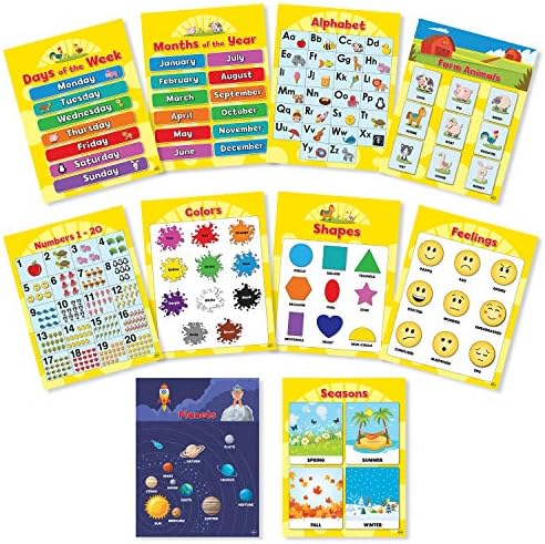 Educational Preschool Posters for Toddlers, Kids, Classroom, Kindergarten | Alphabet, Numbers, Shapes, Days of The Week, Months of The Year, Emotions, Seasons, Colors, Planets and More