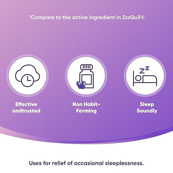 RXZELL SLEEP AID, DIPHENHYDRAMINE HCL 25MG, 220 SOFTGELS – FALL ASLEEP FASTER, DEEPER RESTFUL SLEEPING, NON HABIT-FORMING