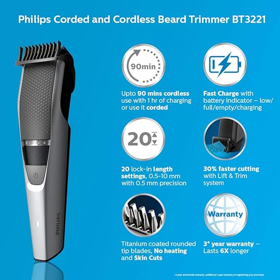 trimmer with 0.25 mm precision