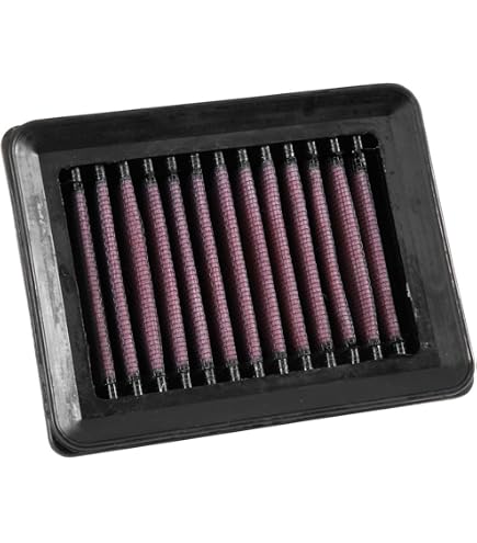 Amazon.com: FINMOKAL Motorcycle Air Filter High Flow Intake