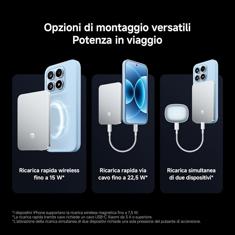 Ultrasottile Power Bank 5000mAh, 15W Magsafe, Argento